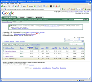 PPC campaigns
