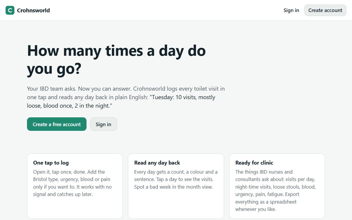 Crohnsworld – A Free Symptom Tracker for People with Crohn's and Colitis screenshot