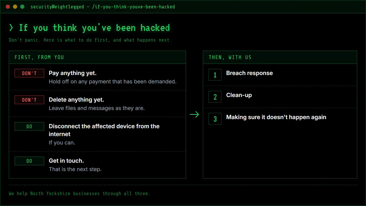 Two panels: first, what you do if you think you've been hacked (don't pay or delete anything yet, disconnect the device if you can, get in touch); then what happens with us: breach response, clean-up, and making sure it doesn't happen again.