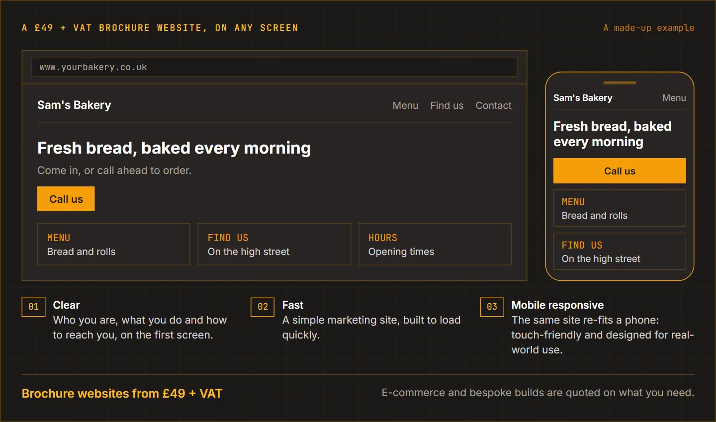A made-up bakery brochure website shown on a computer and on a phone, with three notes: clear, fast and mobile responsive. A strip below says brochure websites from £49, with e-commerce and bespoke builds quoted.